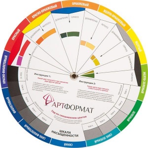 Цветовой круг АРТформат, картон, d=20см (AF13-011-02)